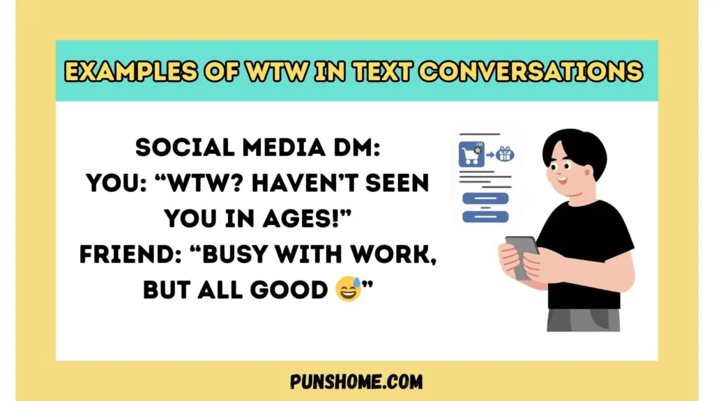 Examples of WTW in Text Conversations