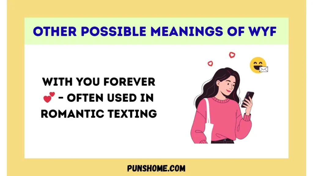 Other Possible Meanings of WYF