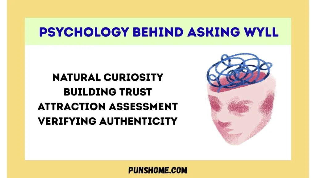 Psychology Behind Asking WYLL
