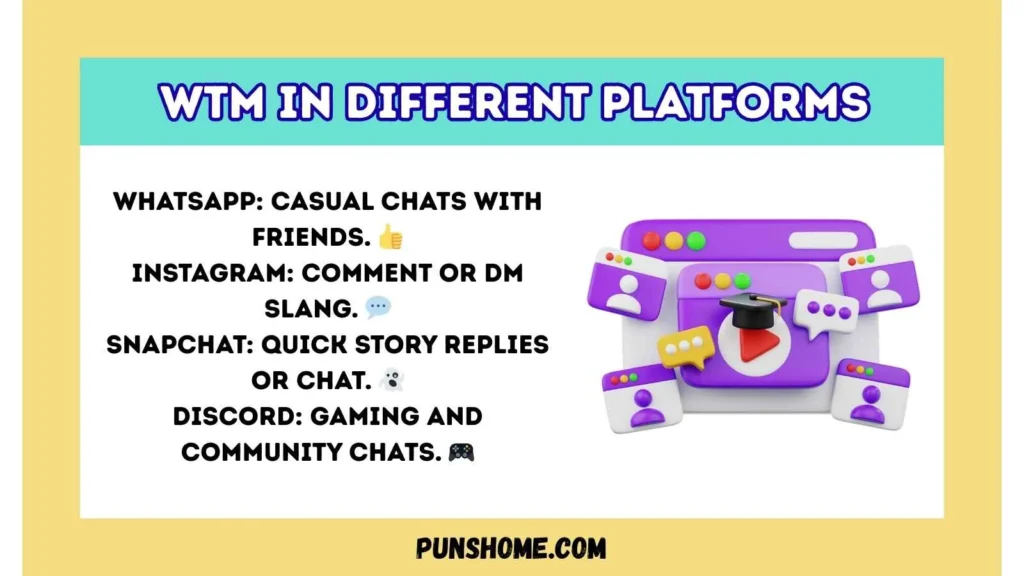 WTM in Different Platforms