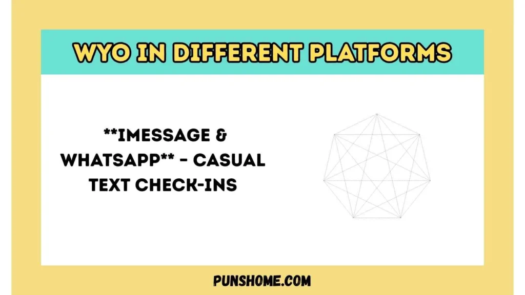 WYO in Different Platforms